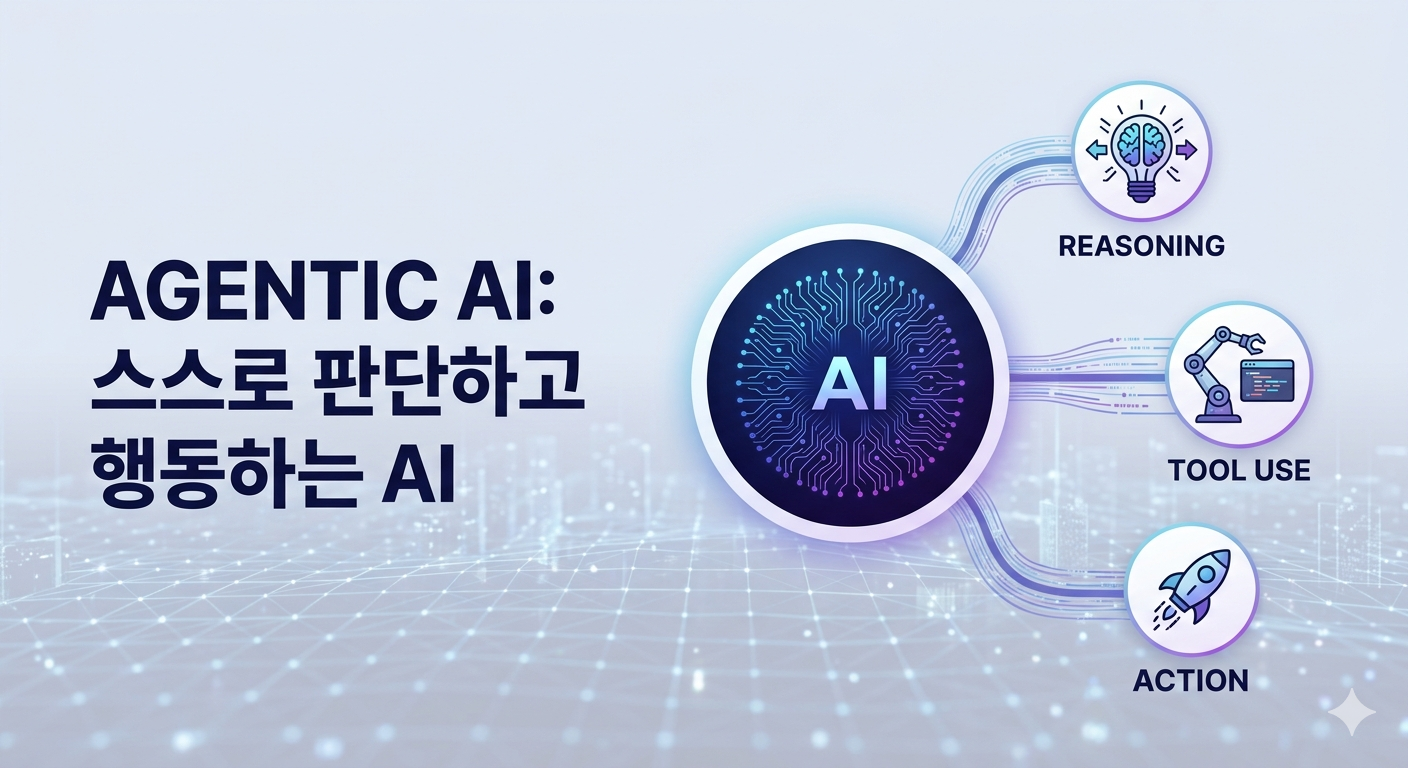 Reasoning, Tool Use, Action을 통한 Agentic AI의 자율성
